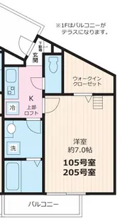 Fais un reve日吉本町【1階】の間取り