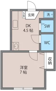 ハイネス梅丘【2階】の間取り