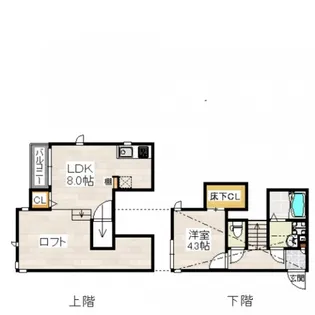 CB千鳥スノーク【2階】の間取り