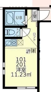 ユナイト市沢ジョアンマリオ【1階】の間取り
