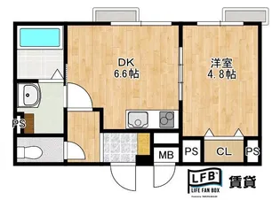 LFB RESIDENCE銀座【4階】の間取り