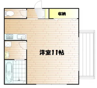 フロイデ泉田【2階】の間取り