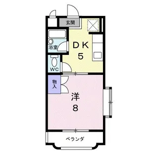 ファミーユIII【2階】の間取り