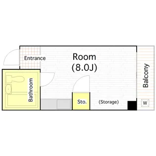 KBCマンション【2階】の間取り