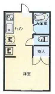 ピュアタウン北矢名【1階】の間取り