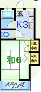 コーポユー【1階】の間取り