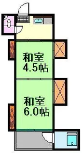 第一小川荘【2階】の間取り