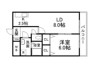 セレンディピティ【2階】の間取り