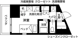 ウエリスアイビー旗の台【9階】の間取り