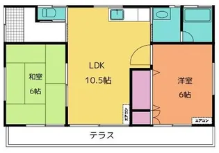 群馬県佐波郡玉村町大字上之手【一戸建】の間取り