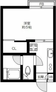 西太子堂パールハイツ【2階】の間取り