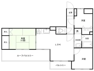 セザール第三不動前【4階】の間取り