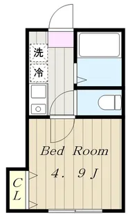 神奈川県川崎市多摩区枡形1【アパート】の間取り