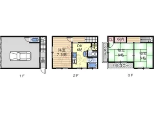 大阪府大阪市阿倍野区阪南町3【一戸建】の間取り