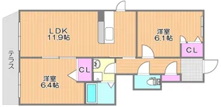 シャーメゾン シエル【1階】の間取り