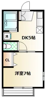 シティハイムチハルIII【1階】の間取り
