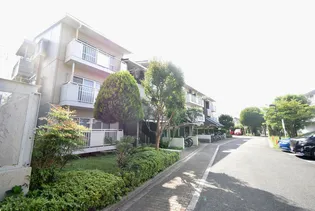 URプラザ新小金井【1階】の外観