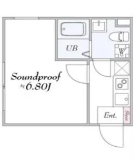 ラシクラス蒲田【5階】の間取り