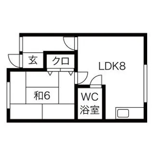 パフェル奥沢【2階】の間取り