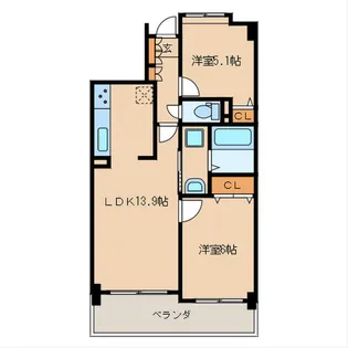 シュロスブルーメ大濠【2階】の間取り