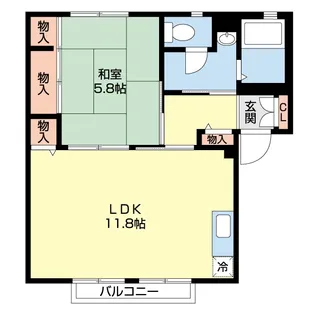 コーポ仲田A【2階】の間取り