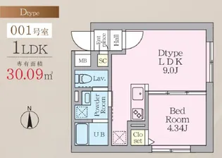 Majestic Life 武蔵小山【3階】の間取り