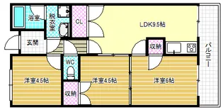 ベルベ田中【3階】の間取り