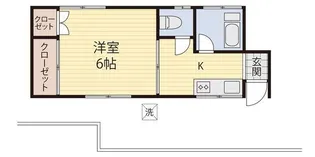 芹澤ハイツB【2階】の間取り