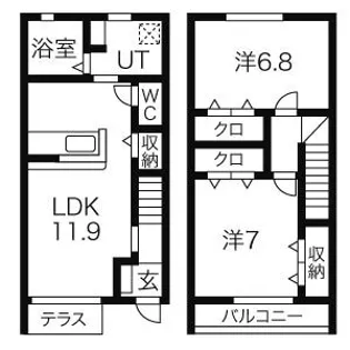 グラン・ピエールI【1階】の間取り