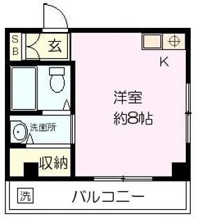 馬場ビル【3階】の間取り