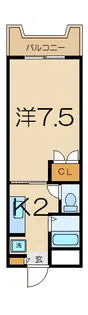 プレミール野比【2階】の間取り