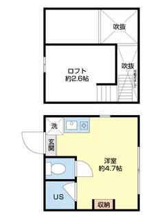 アベニール高円寺【2階】の間取り