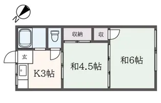 市川荘【2階】の間取り
