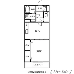 レジデンス学園B棟【1階】の間取り