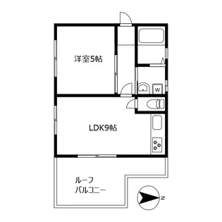 ビレッジ古川【3階】の間取り