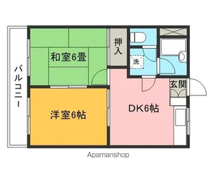 北田ハイツ【3階】の間取り