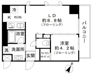 ガーデンヒルズ柿ノ木坂【6階】の間取り