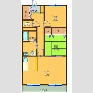 第二伊藤コーポ【3階】の間取り