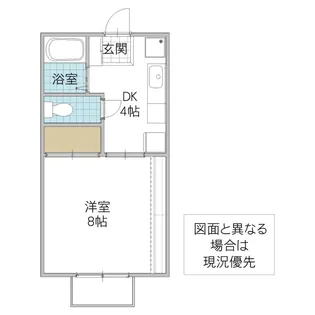 コーポグリーンシティ【2階】の間取り