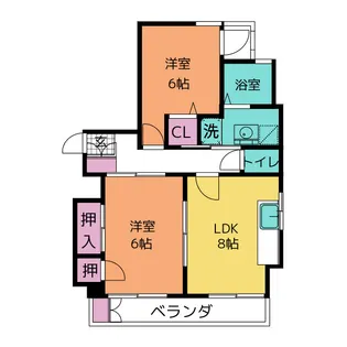 ラフィーヌ梅田【7階】の間取り