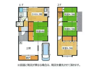 埼玉県鴻巣市小松3【一戸建】の間取り