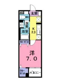 ボラ カーサ【4階】の間取り