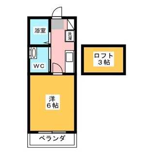 フォルジュロン パンセ【2階】の間取り