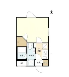 東京都世田谷区奥沢1【マンション】の間取り