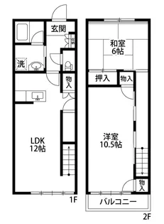 ハイツ・モンマルトルの間取り