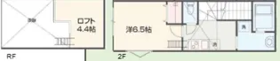 del Cielo小平【2階】の間取り