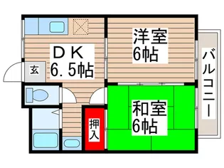 恩田コーポの間取り