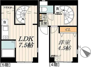 JLBグランエクリュ初台【4階】の間取り