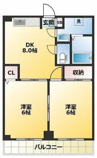 ドミール板橋本町【3階】の間取り