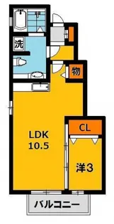 ローズコート宮原B【1階】の間取り